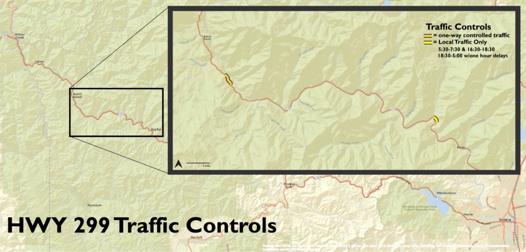 Small time work turns into full time closure