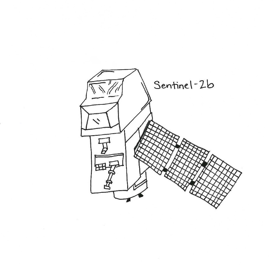 This week in science (March 1 – March 8)