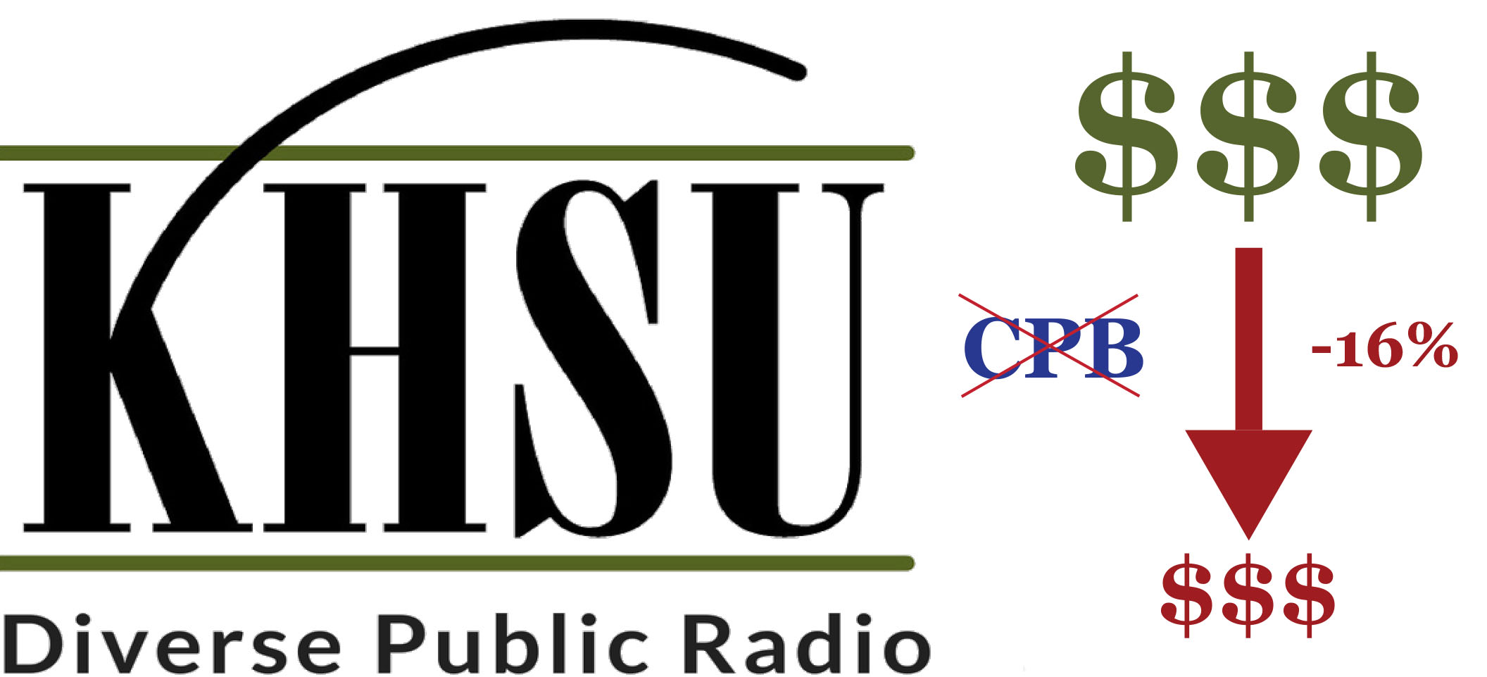 KHSU public radio faces possible defunding