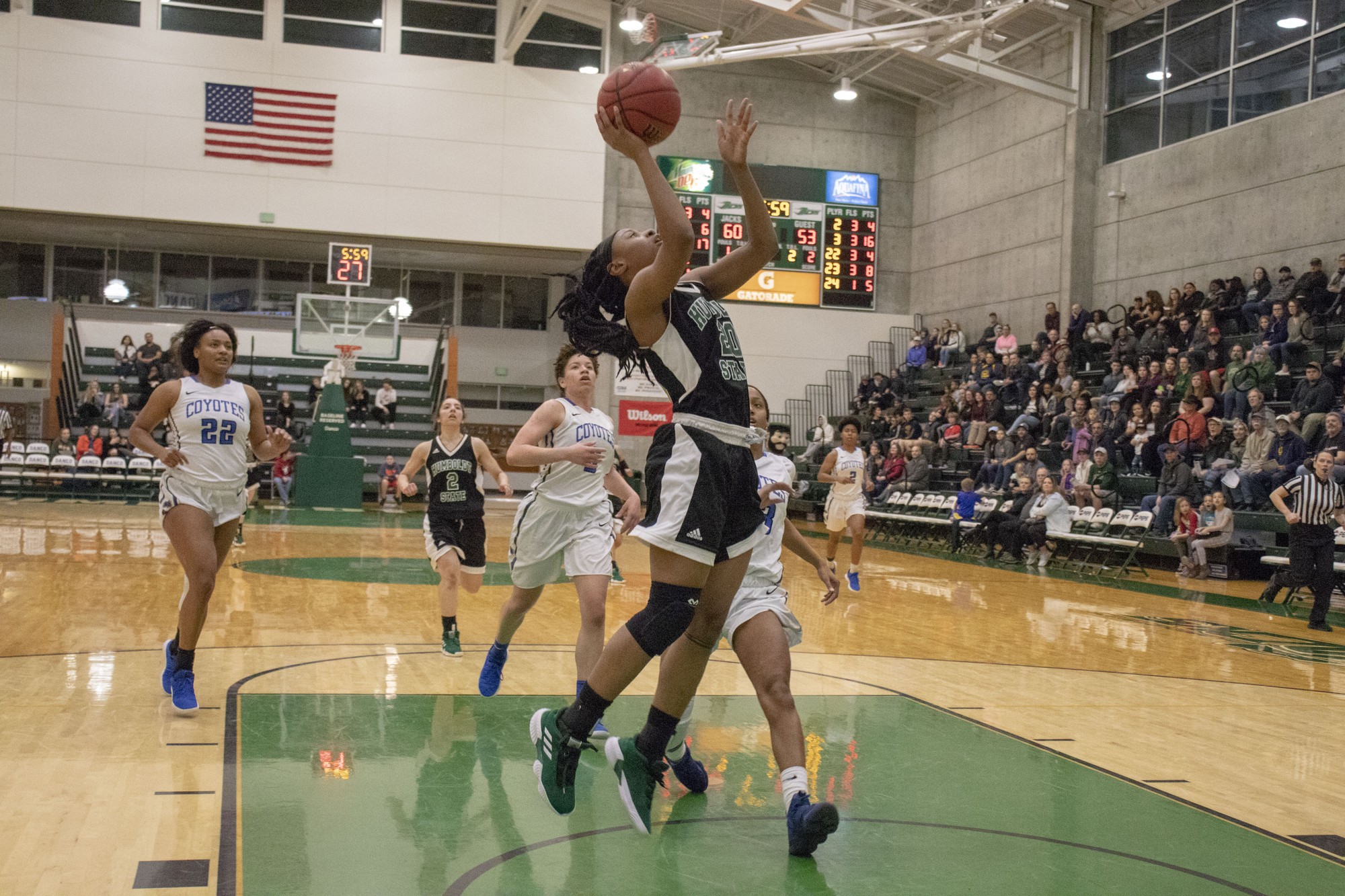 Humboldt Women’s basketball blocks Coyotes