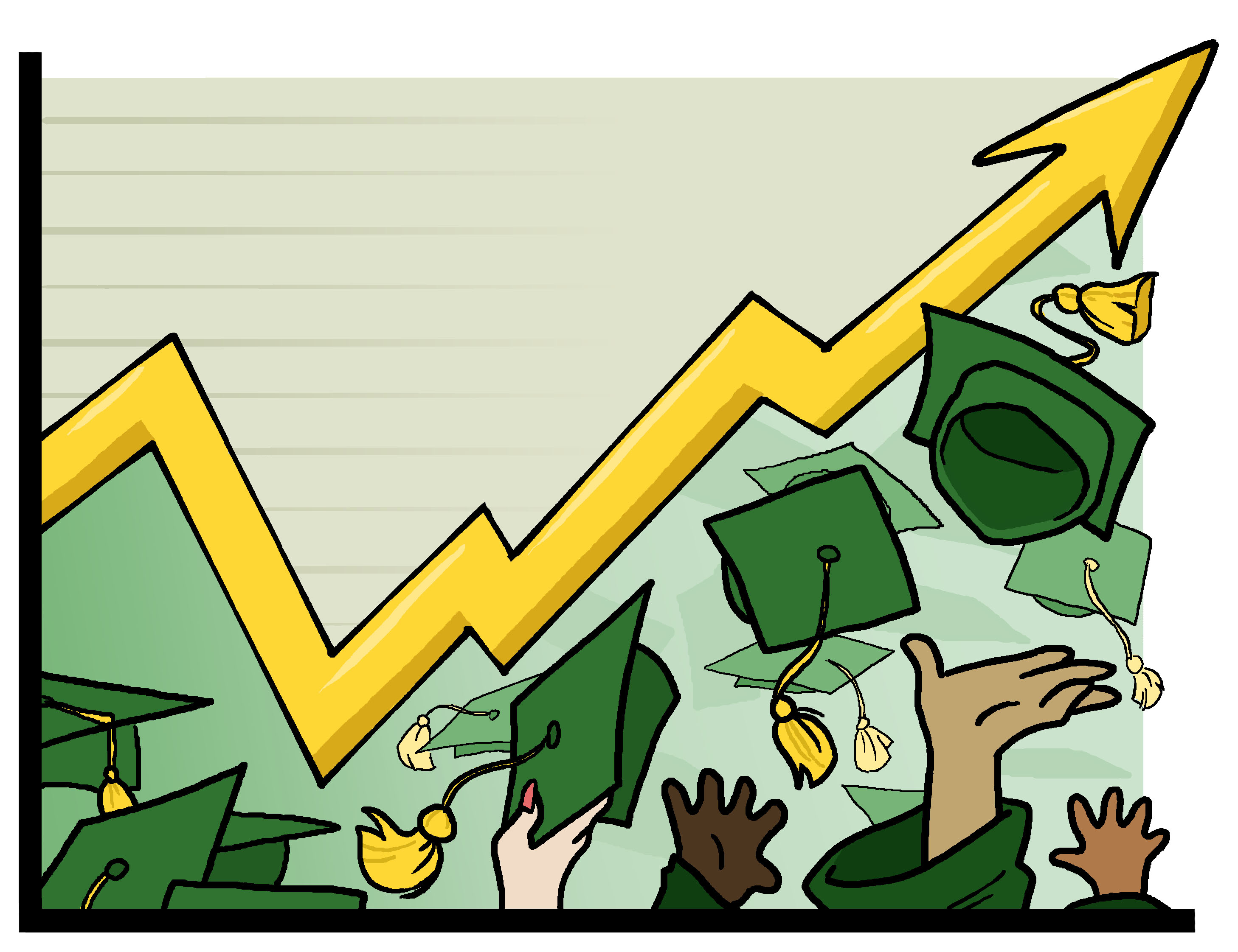 Retention Rate on the Rise at HSU