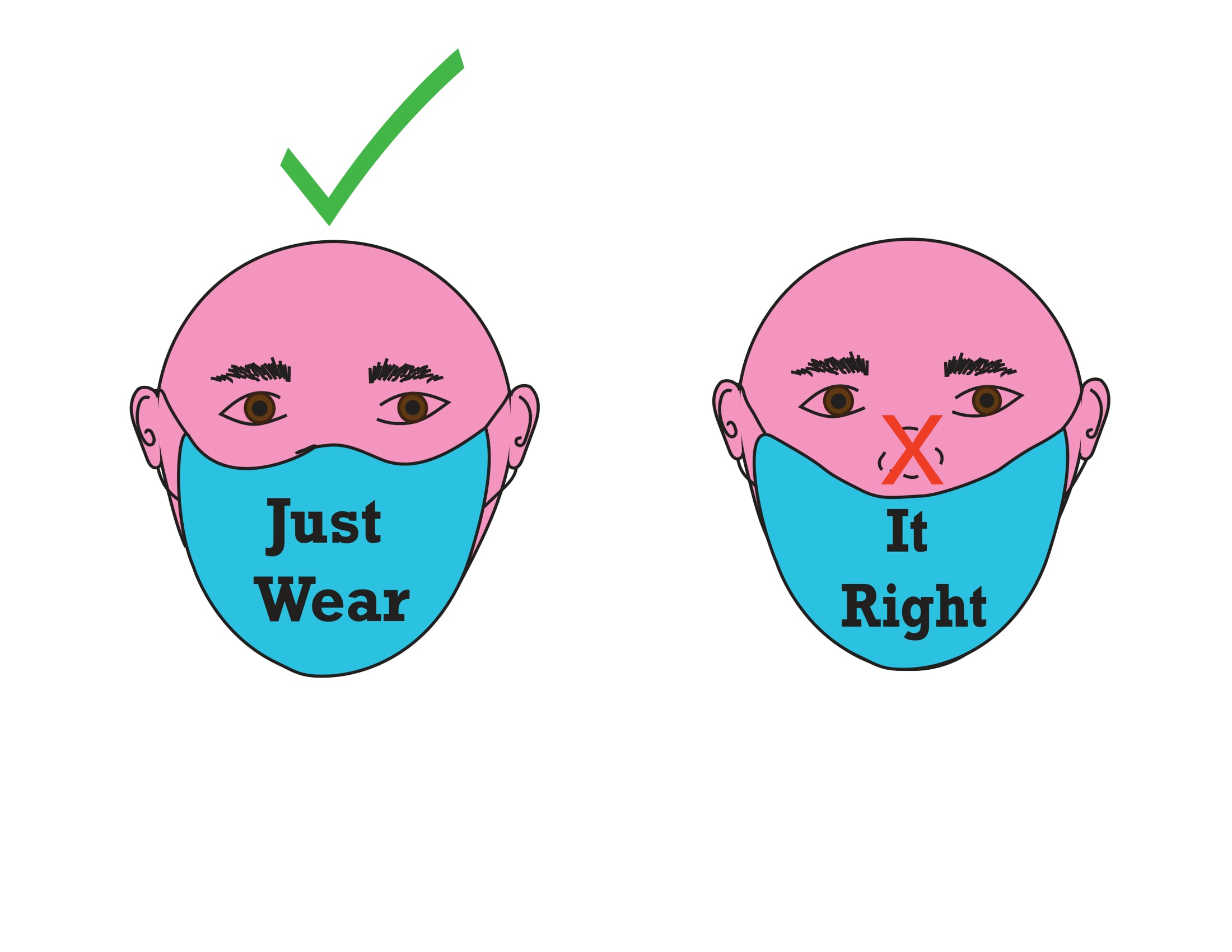 A Simple Favor, Wear Your Mask Correctly … Please