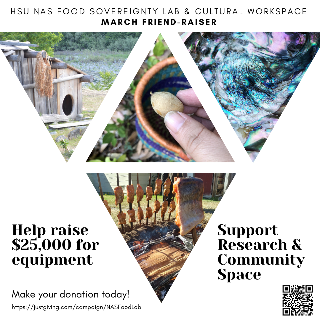 Native American Studies fundraiser