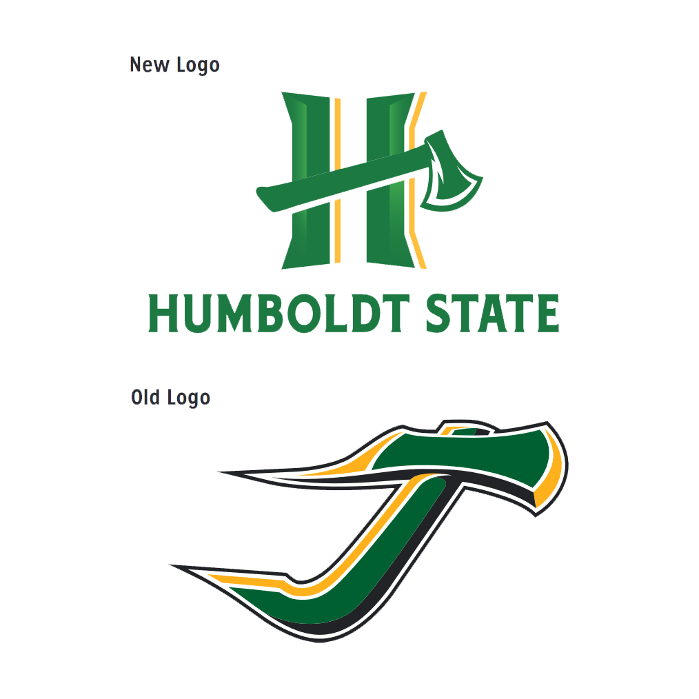 Humboldt State athletics unveils new branding