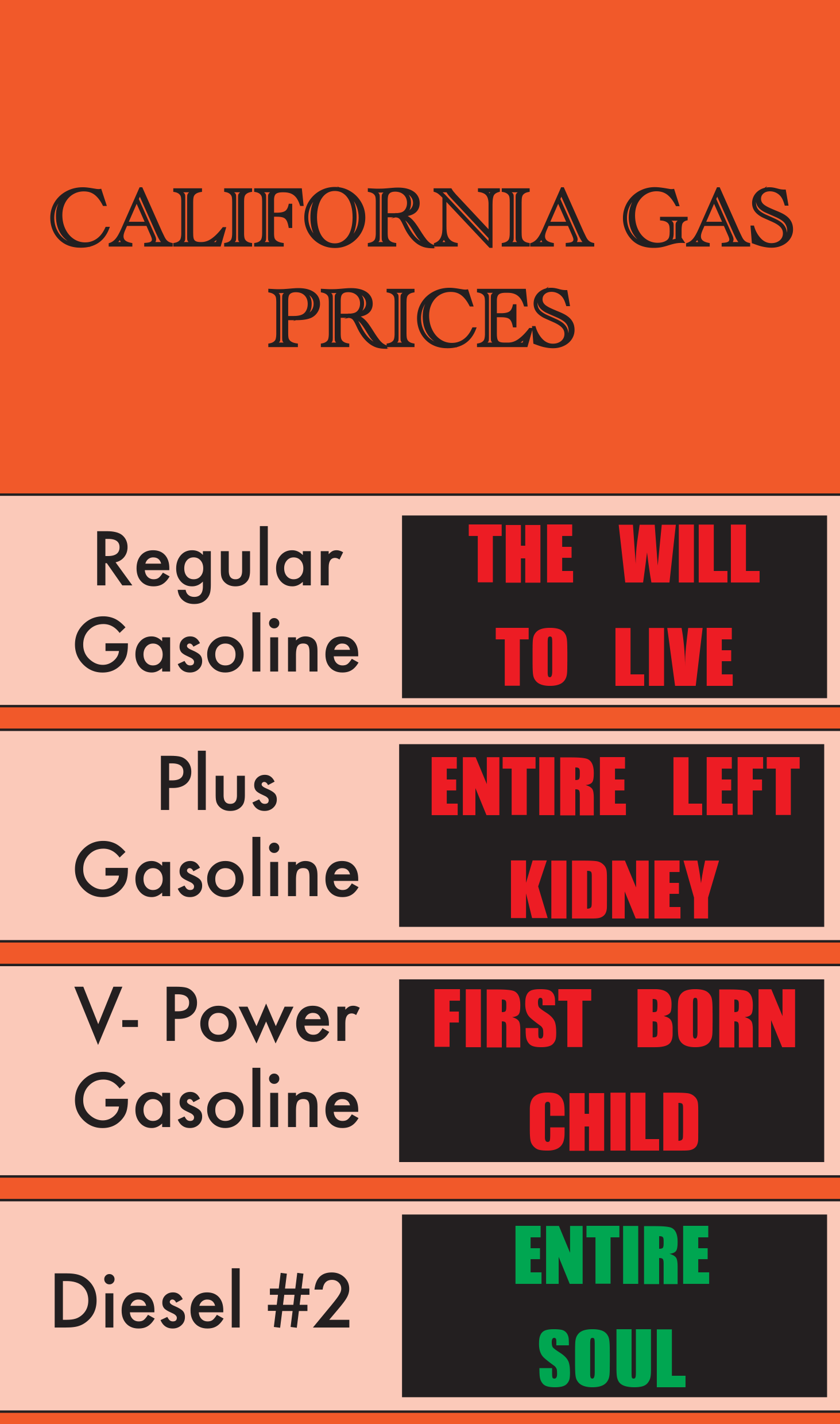 Gas prices are guzzling away my bank account