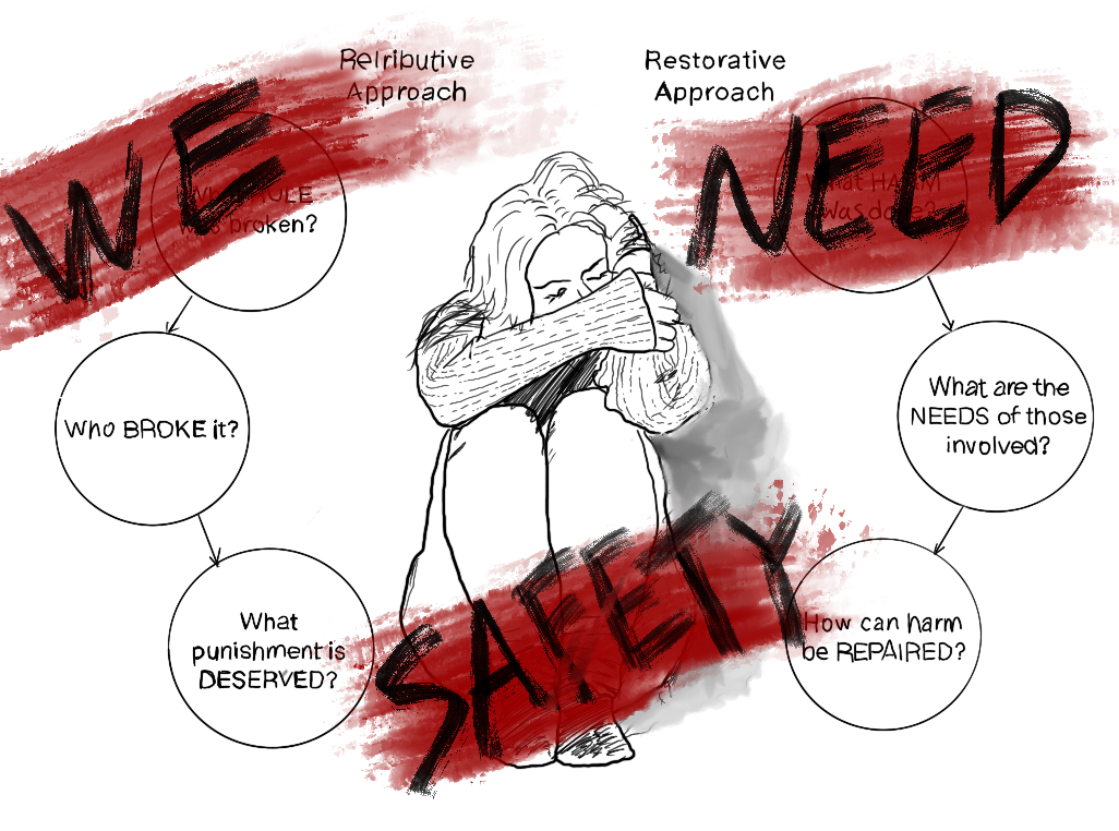 Take Back the Night coordinators raise concerns about event speaker