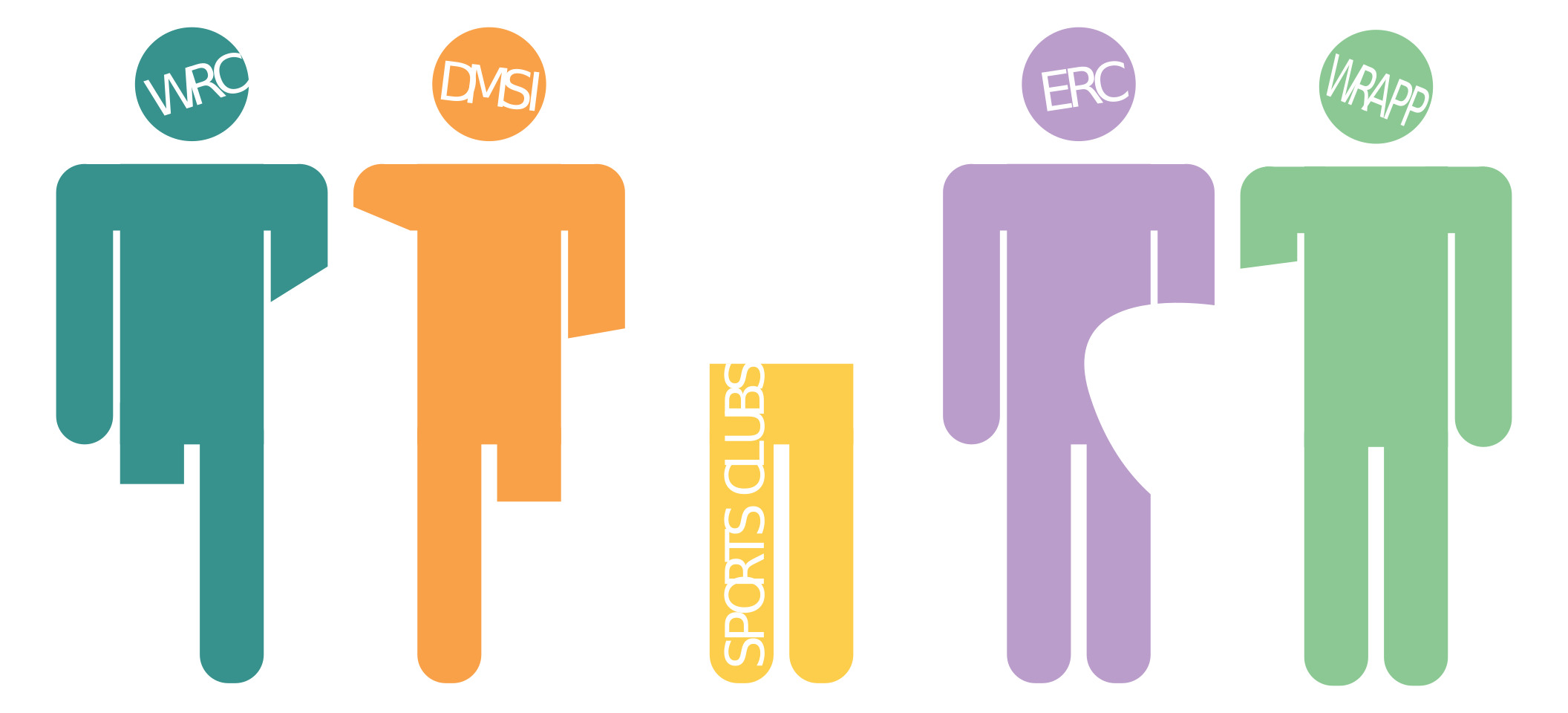 Associated Students cuts $500,000 out of student programs: resource centers struggle