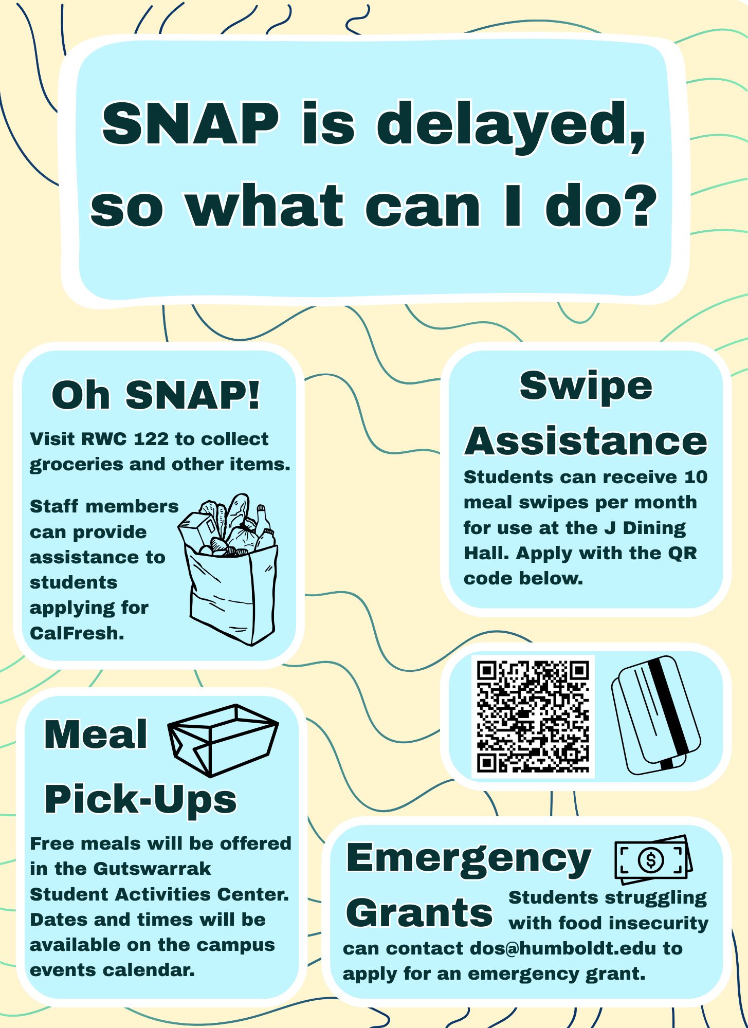 Resources in response to food insecurity