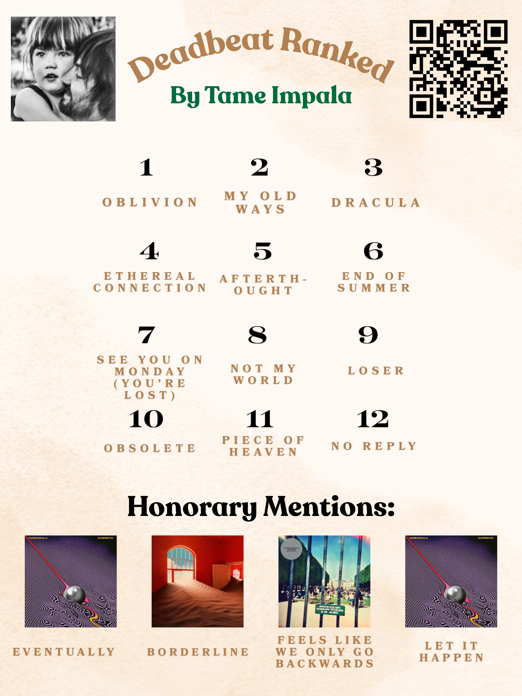 Ethereal sounds of Tame Impala’s Deadbeat encapsulates fans around the globe
