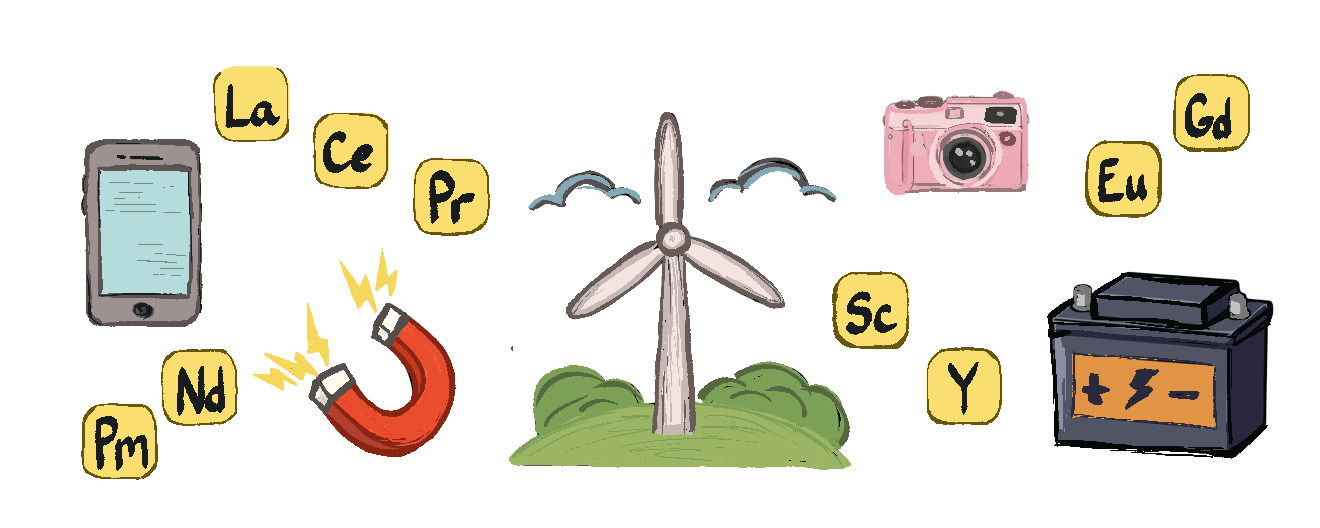 What are rare earth elements?