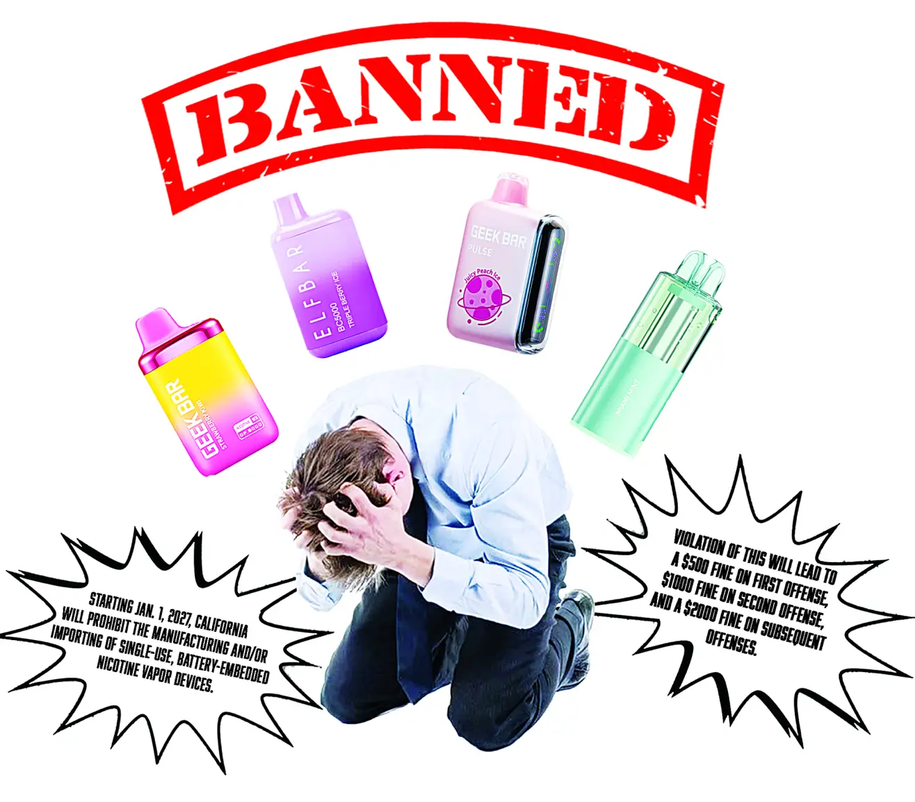 Lithium-ion sparks new vape ban